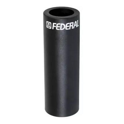 Змінна пластиковая накладка для пеги Federal 4,15" — чорна